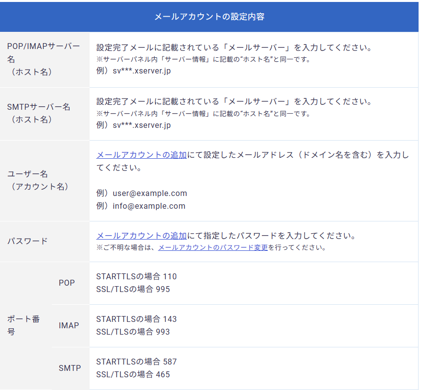 ユーザーの画像