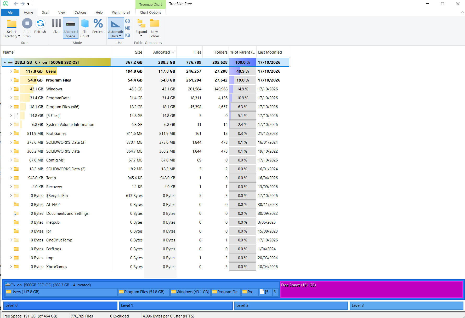 Storage progressively increasing to near full over time, says most ...