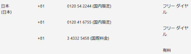 ユーザーの画像