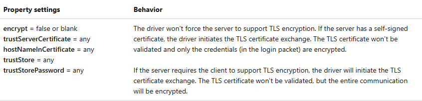 I am making a connection to mssql using typeorm and getting error ...