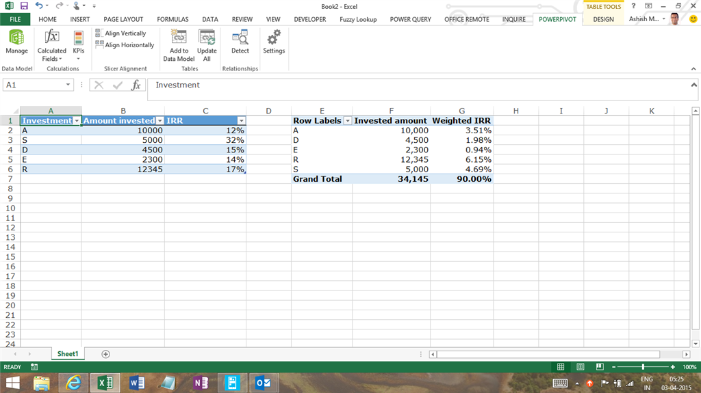 Pivot table: Calculating relative value to total partition within pivot ...
