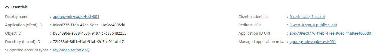 User's image