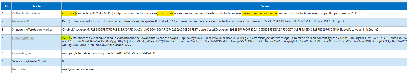 My emails are marked as SPAM in Outlook and Office365 - Microsoft Q&A