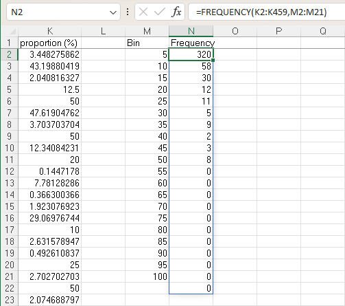 Why are the bins not correlating in excel - Microsoft Q&A