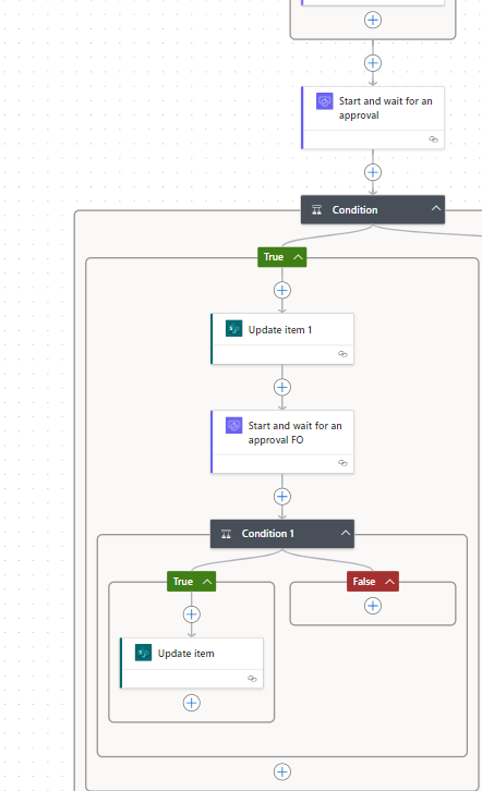 How to enable Manager to add attachment and continue approval process ...
