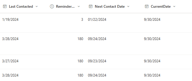 Format Calculated Date Column to m/d/yyyy - Microsoft Q&A