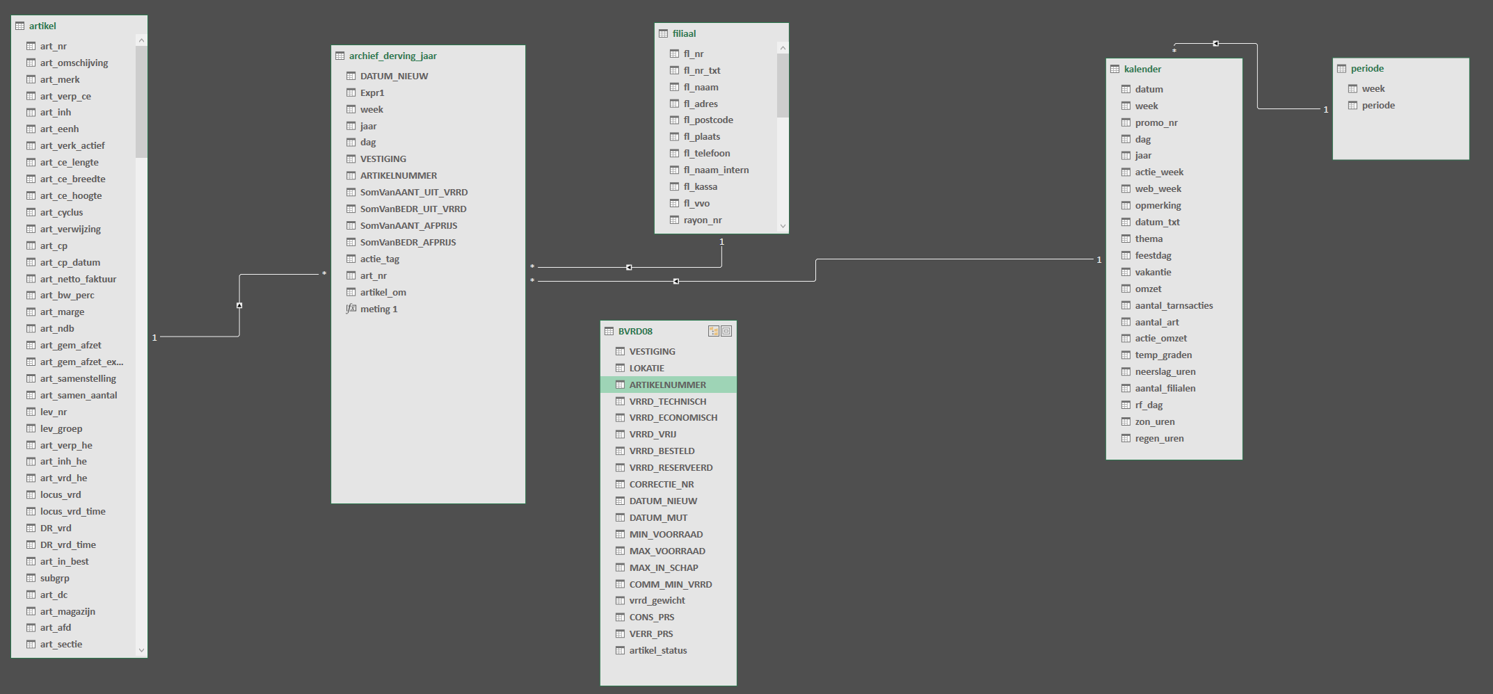 how-to-calculate-median-using-pivot-table-haiper