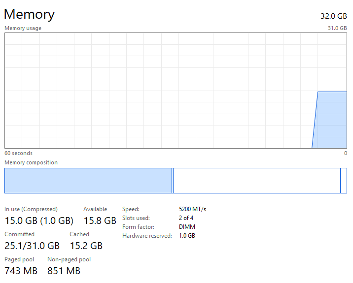 Random BSODs especially while running games and other processes that ...