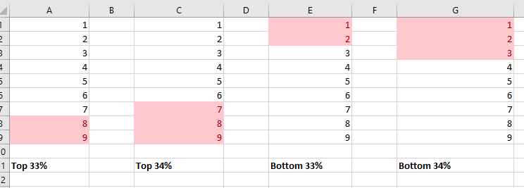 Conditional Formatting Top / Bottom 10% Logic - Microsoft Q&A