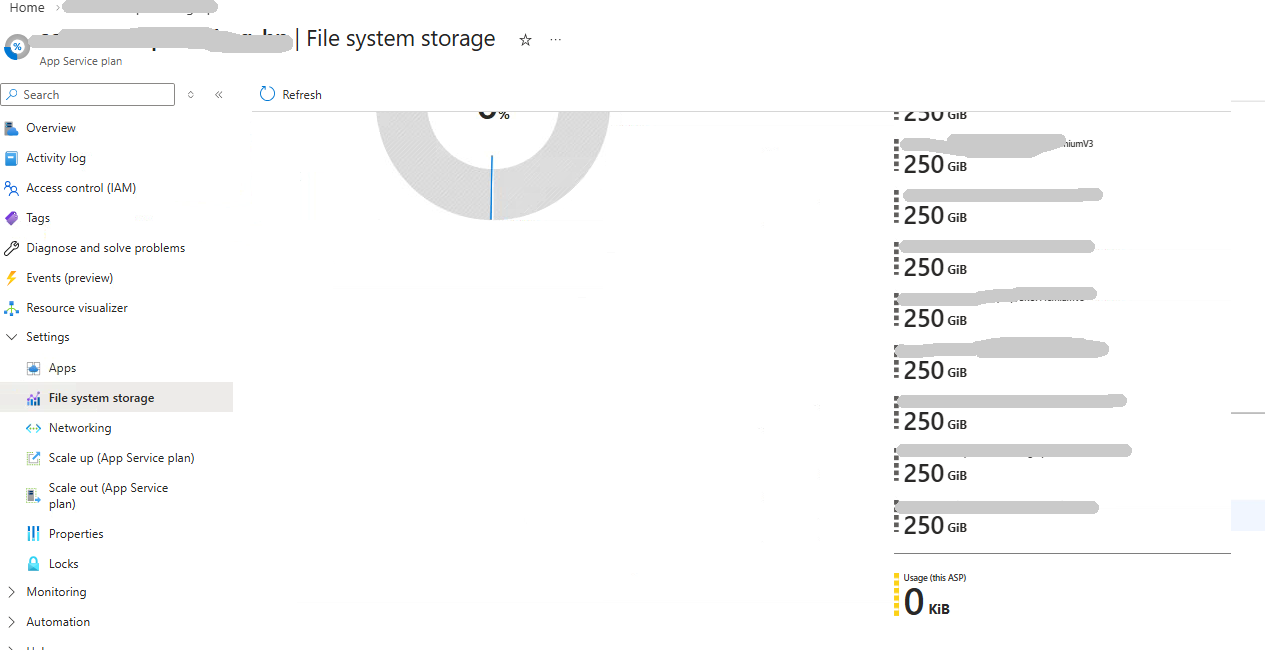 I can't view total File System Storage in a app service plan anymore ...
