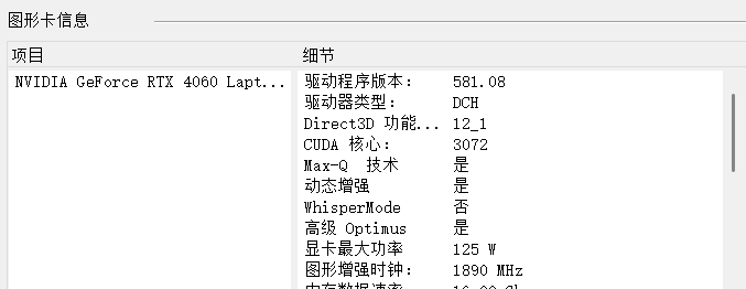 用户的图像