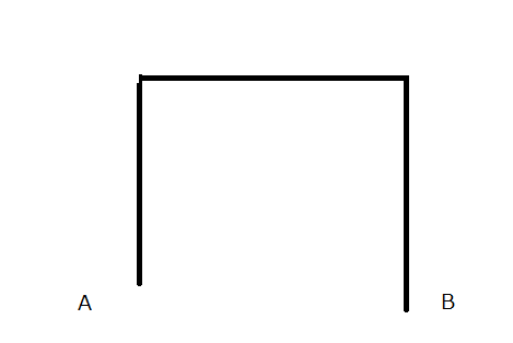 User's image