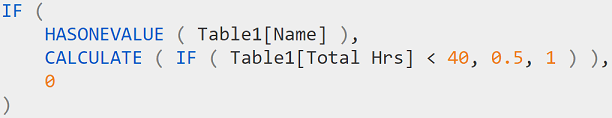 [RESOLVED] Power Pivot Grand Total with measure based on a condition ...