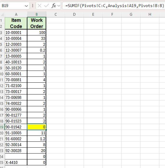 How to fix a sumifs statement while designating blanks to be ...