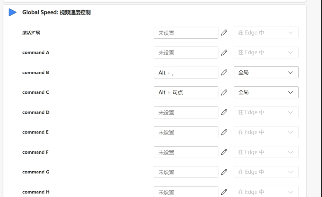 用户的图像