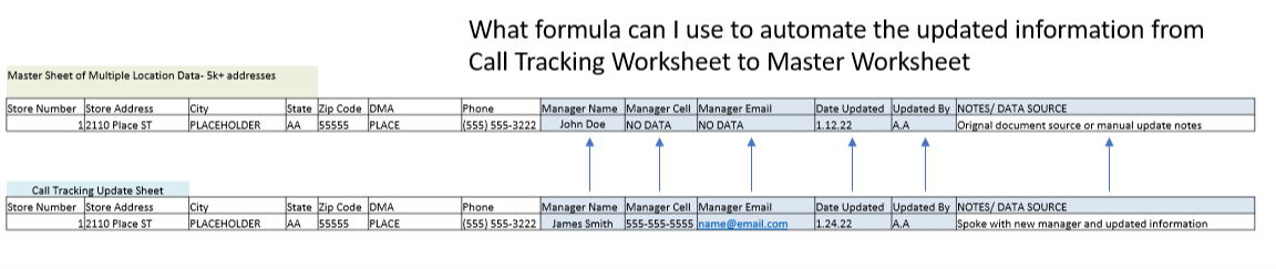 What formula can I use to automate the updated information from Call ...