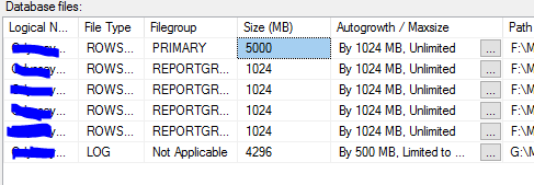 SQL Server data file is growing to huge suddenly - Microsoft Q&A