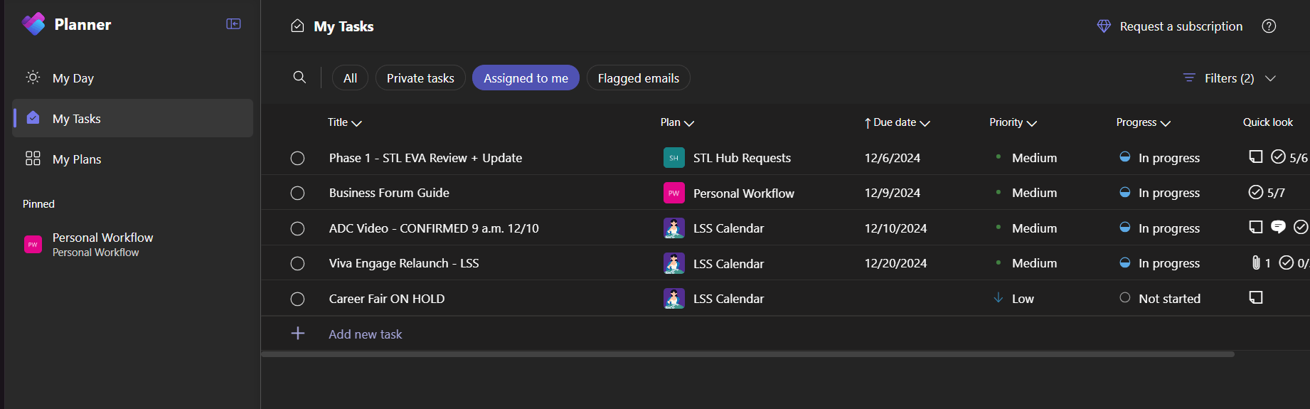 Where has 'board' view gone? It's no longer an option from my 'My tasks ...