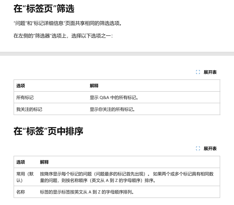 用户的图像
