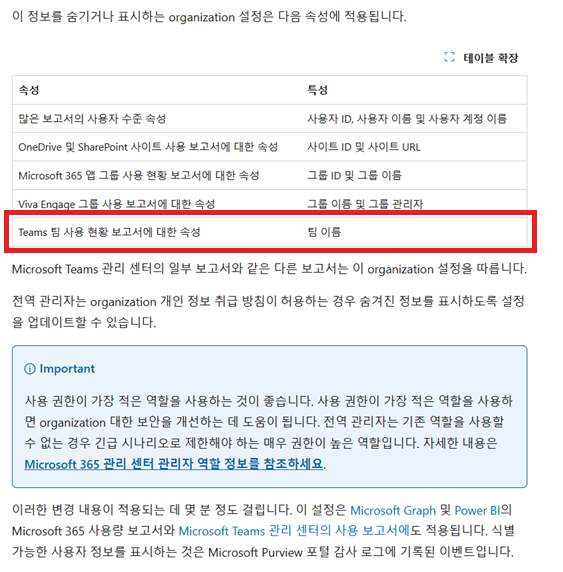 사용자의 이미지