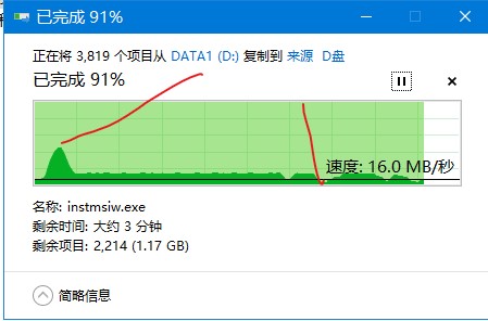 图片里的波峰、波谷代表什么意思？