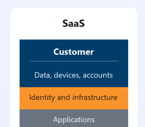 Screenshot 2026-03-28 at 15.23.22