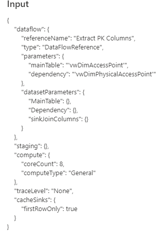 110545-inout-first-iteration.png