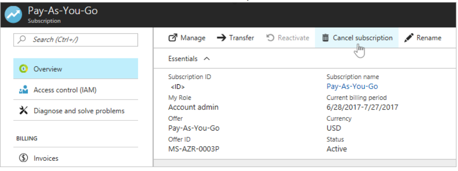 Can i revert back from pay as you go offer to free trial - Microsoft Q&A