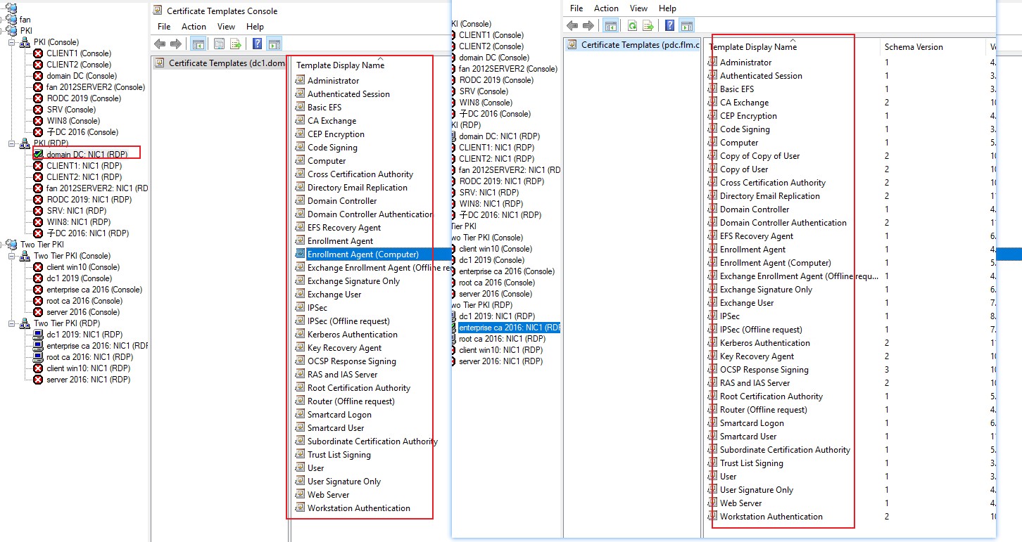 Does LoadDefaultTemplates=0 in CAPolicy.inf also prevent the creation ...