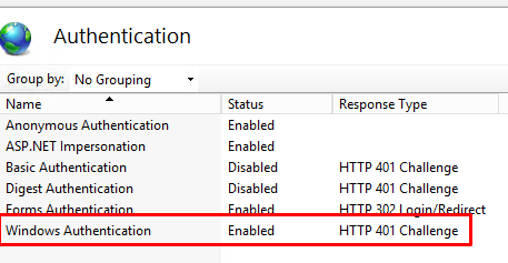 We are not able to login SharePoint 2016 on-premise site, prompting ...