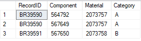 Dynamic SQL query to loop through records and find correct category ...