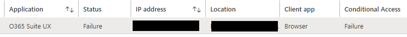 115182-accesspolicy2.png