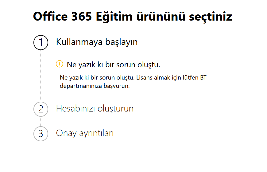 Kullanıcının resmi