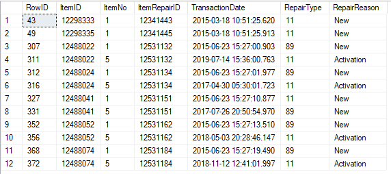 Amend Flag Description - Microsoft Q&A