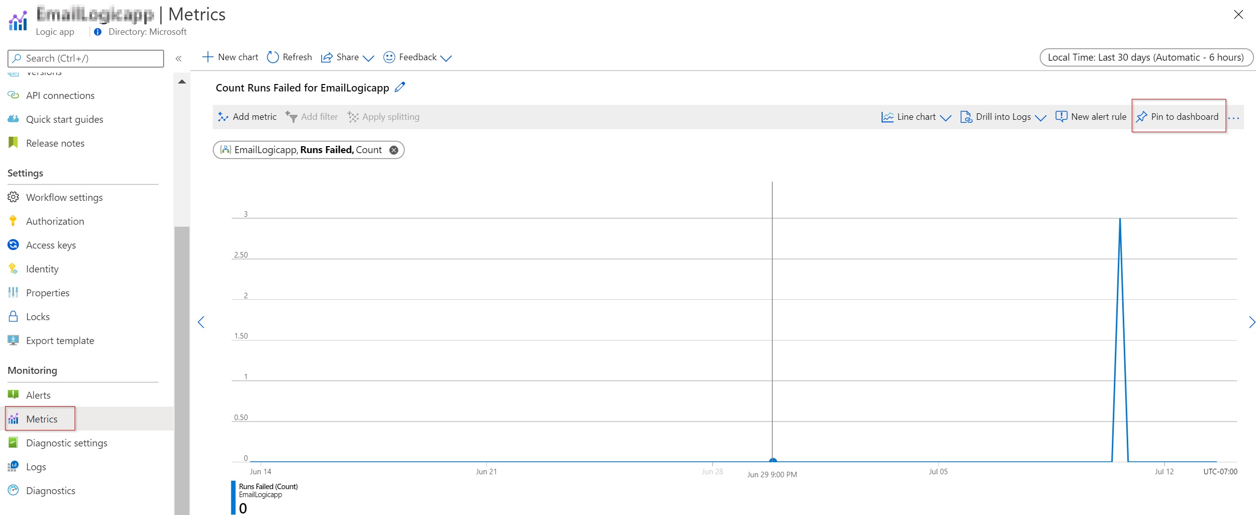 11980-la-metrics.jpg