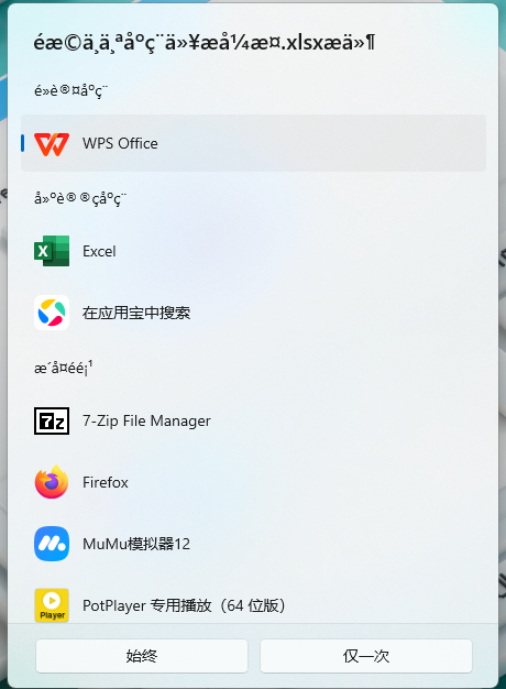 用户的图像