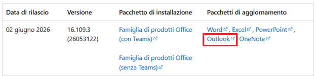 Immagine dell'utente