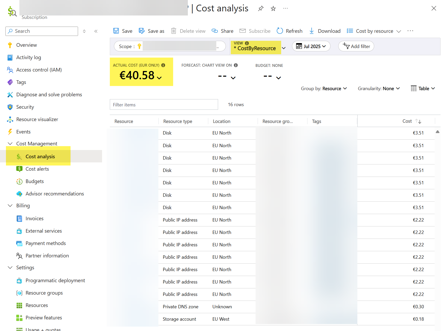 Suggest how can I revert my money - Microsoft Q&A