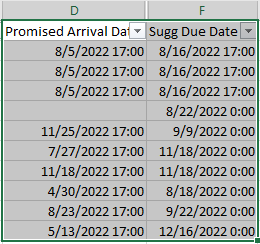 Conditional Format a Date if Another Date occurs within 7 days of the ...