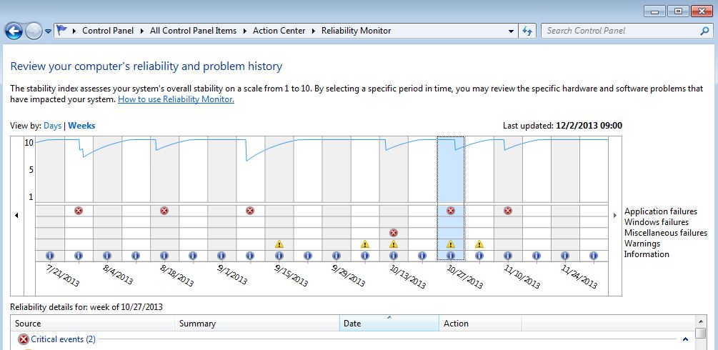 Reliability Monitor always shows only 1 month of history - Microsoft Q&A