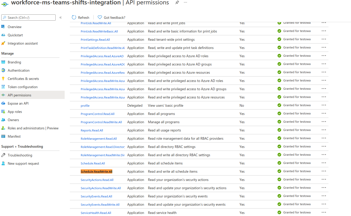 Create shifts access denied with 403 error - Microsoft Q&A