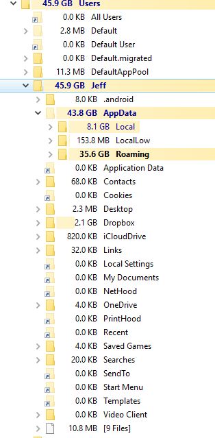OS Drive (C:) Full - Microsoft Q&A