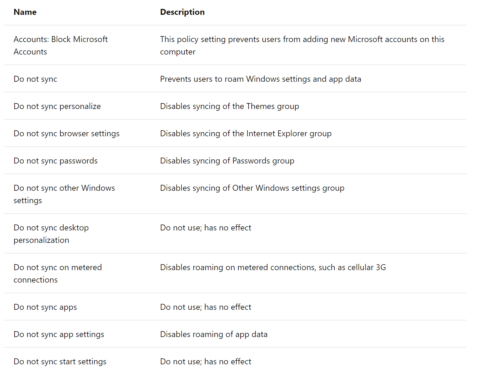 Transition from legacy roaming profile to Enterprise State Roaming