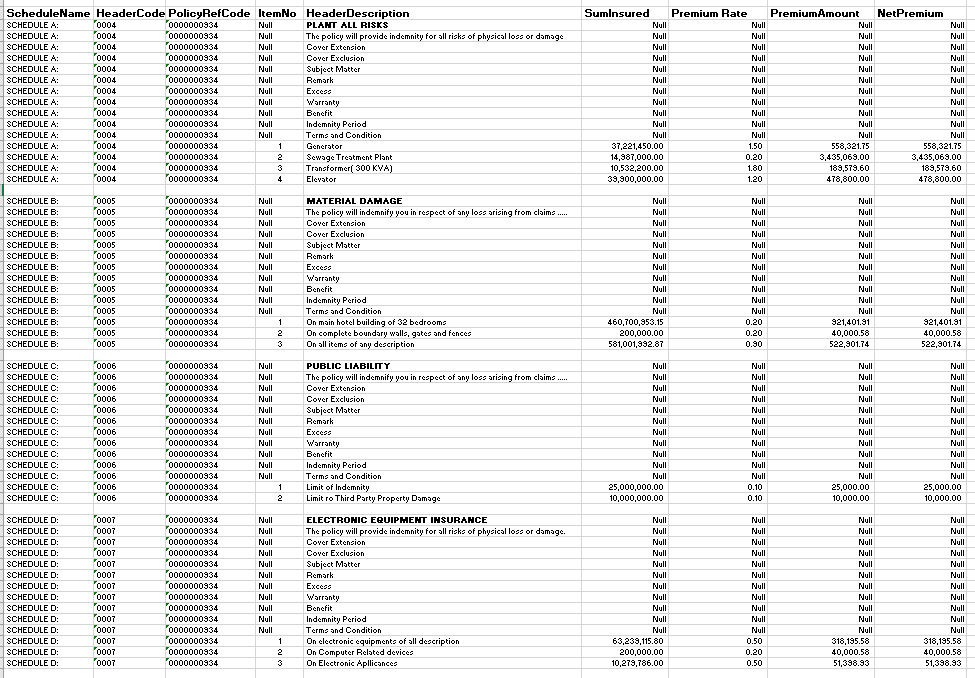 125397-multipleheaderreport.png