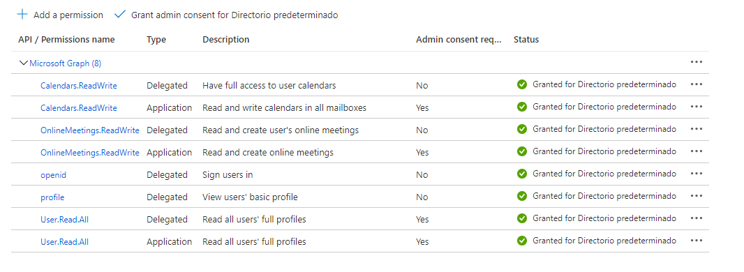 125570-permissions.png
