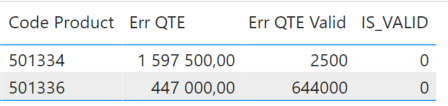 Combine Calculate and Filter with different measure - Microsoft Q&A