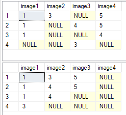 Select and reorder columns in sql table - Microsoft Q&A