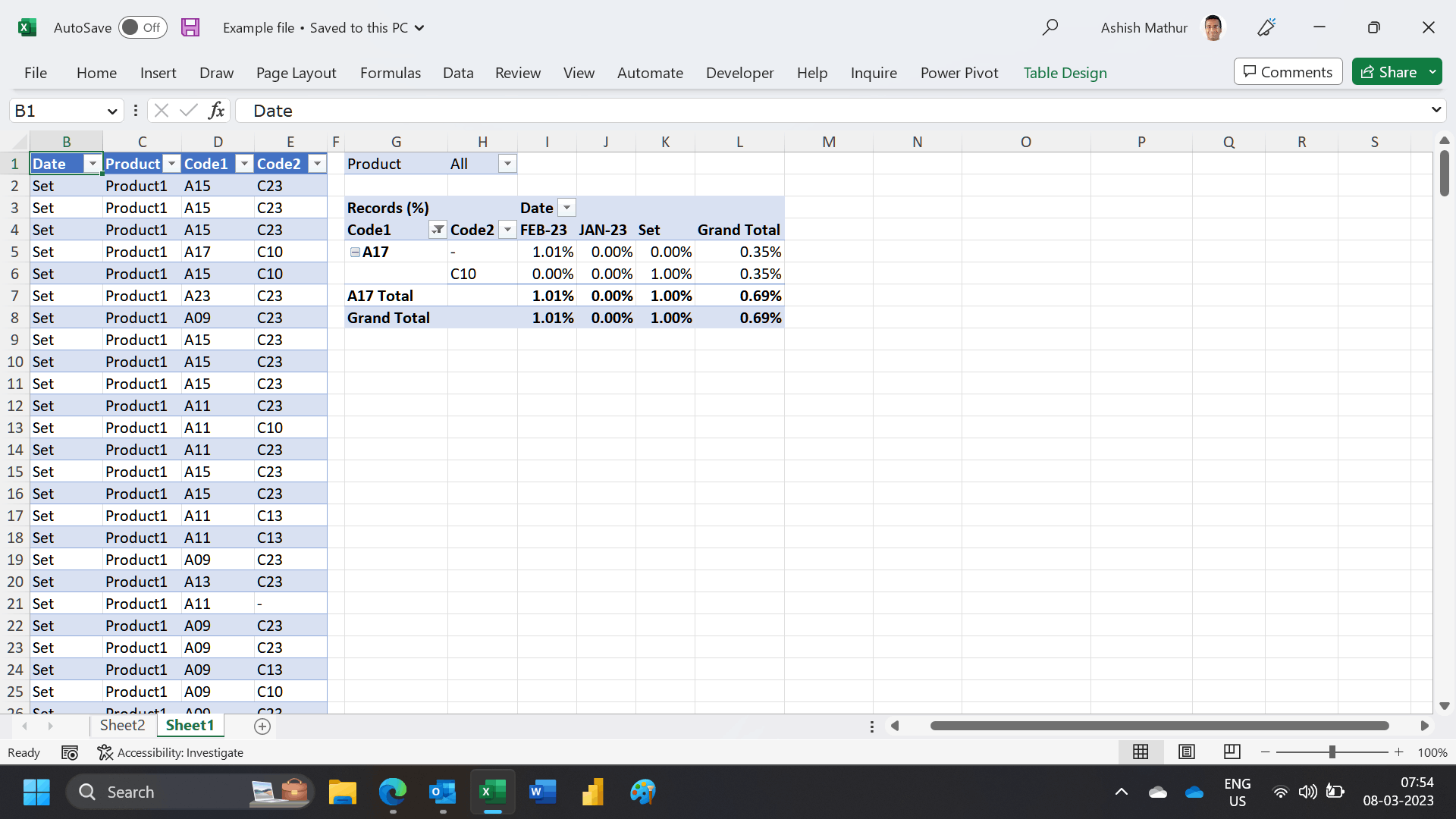 Pivot table filter to one row doesn't show 0% anymore - Microsoft Q&A