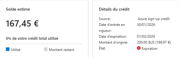 Image de l’utilisateur