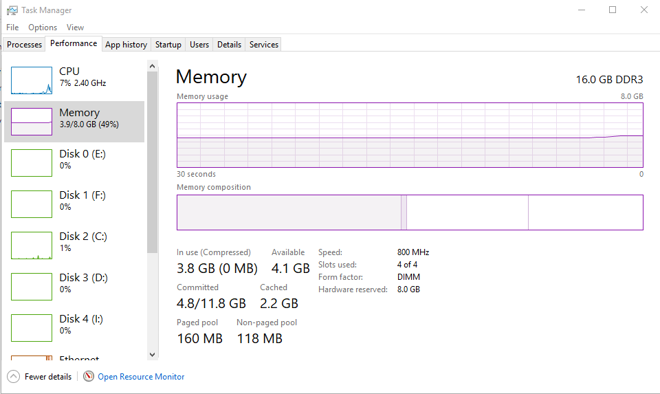 Half of my Memory is in my System Reserve? - Microsoft Q&A